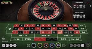 Online Casino mit Live Roulette Der Nervenkitzel des Spiels